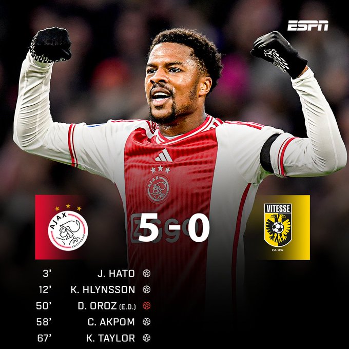 ajax