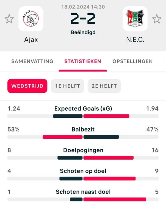 ajax