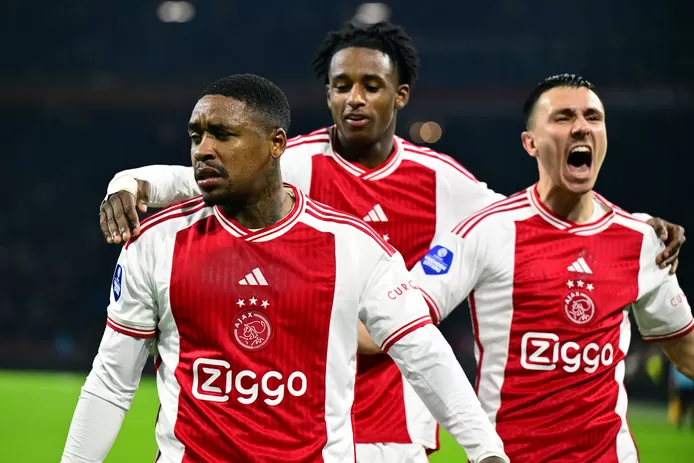 ajax