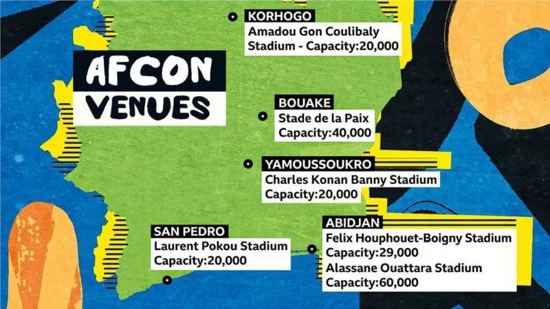 afcon-2023-stadions