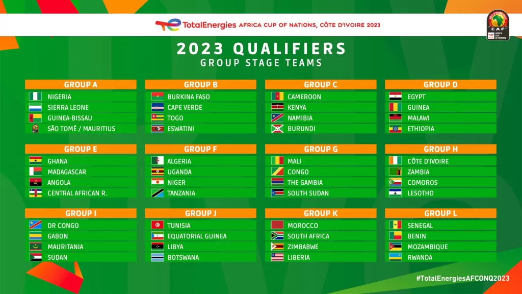 afcon2023
