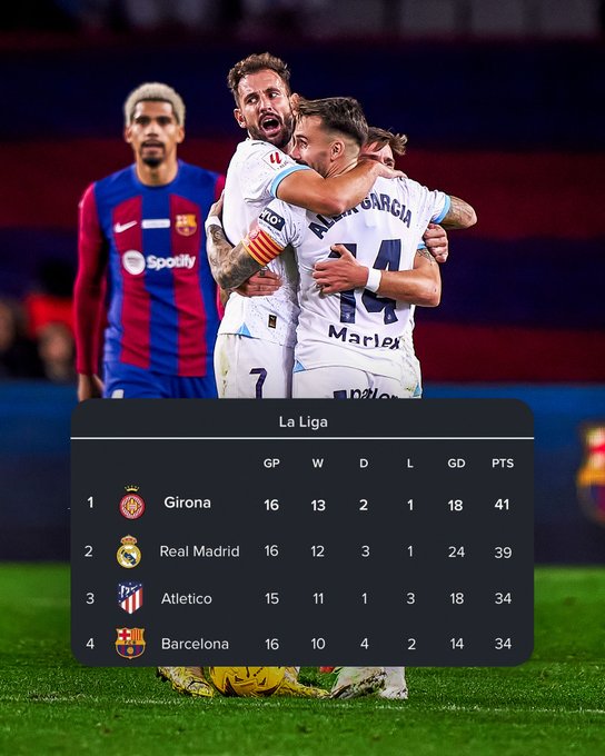 la-liga