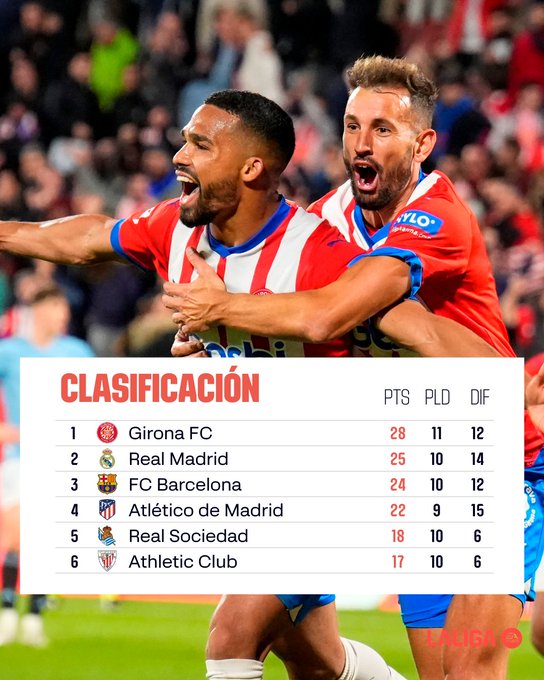 stand-laliga