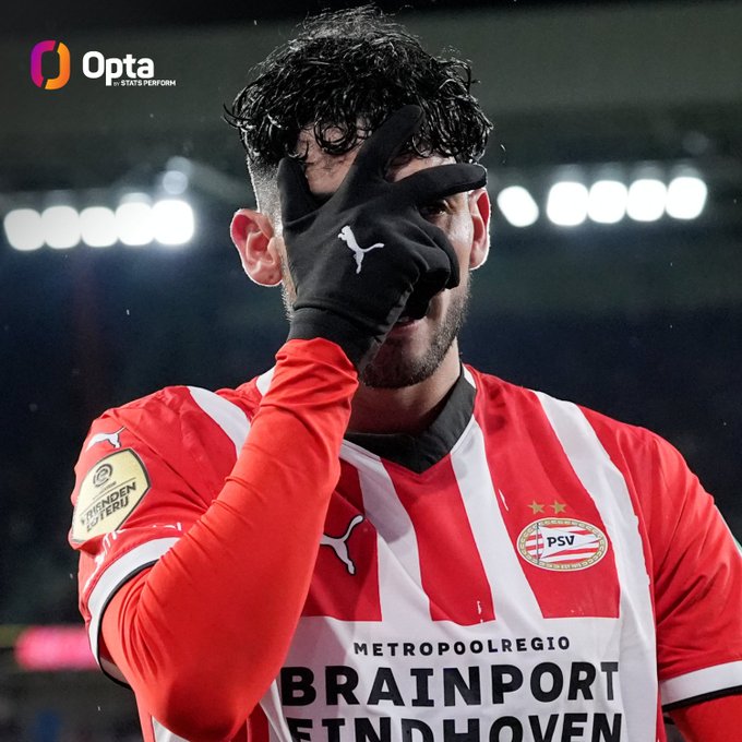 psv